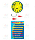 110185 All About Time Poster - 17x22’’ - Learning Charts English