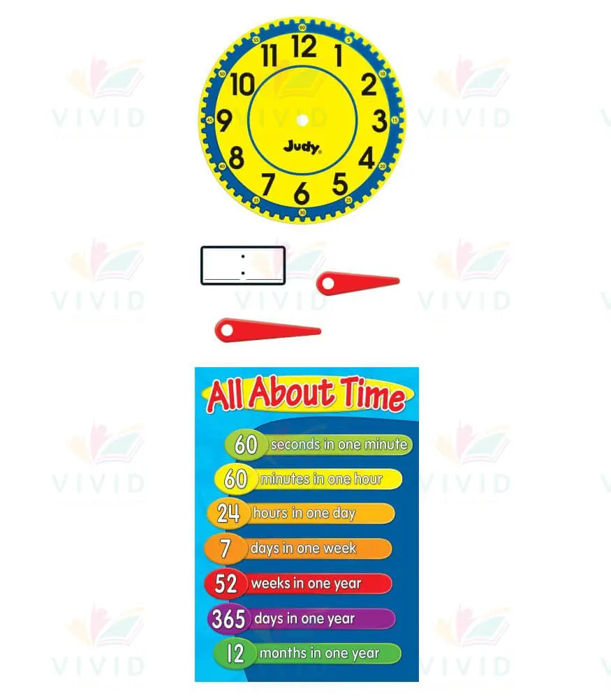 110185 All About Time Poster - 17x22’’ - Learning Charts English