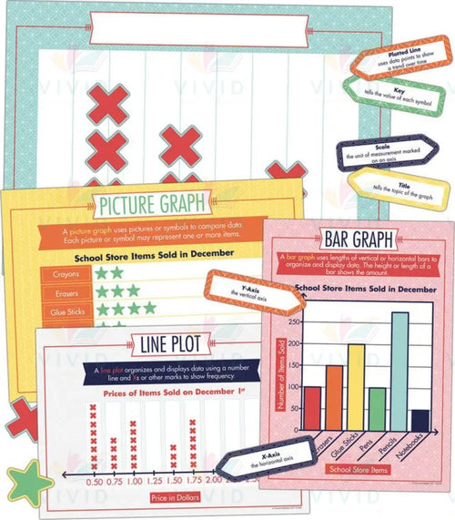 110345 GRAPH IT! BULLETIN SET - Bulletin Sets