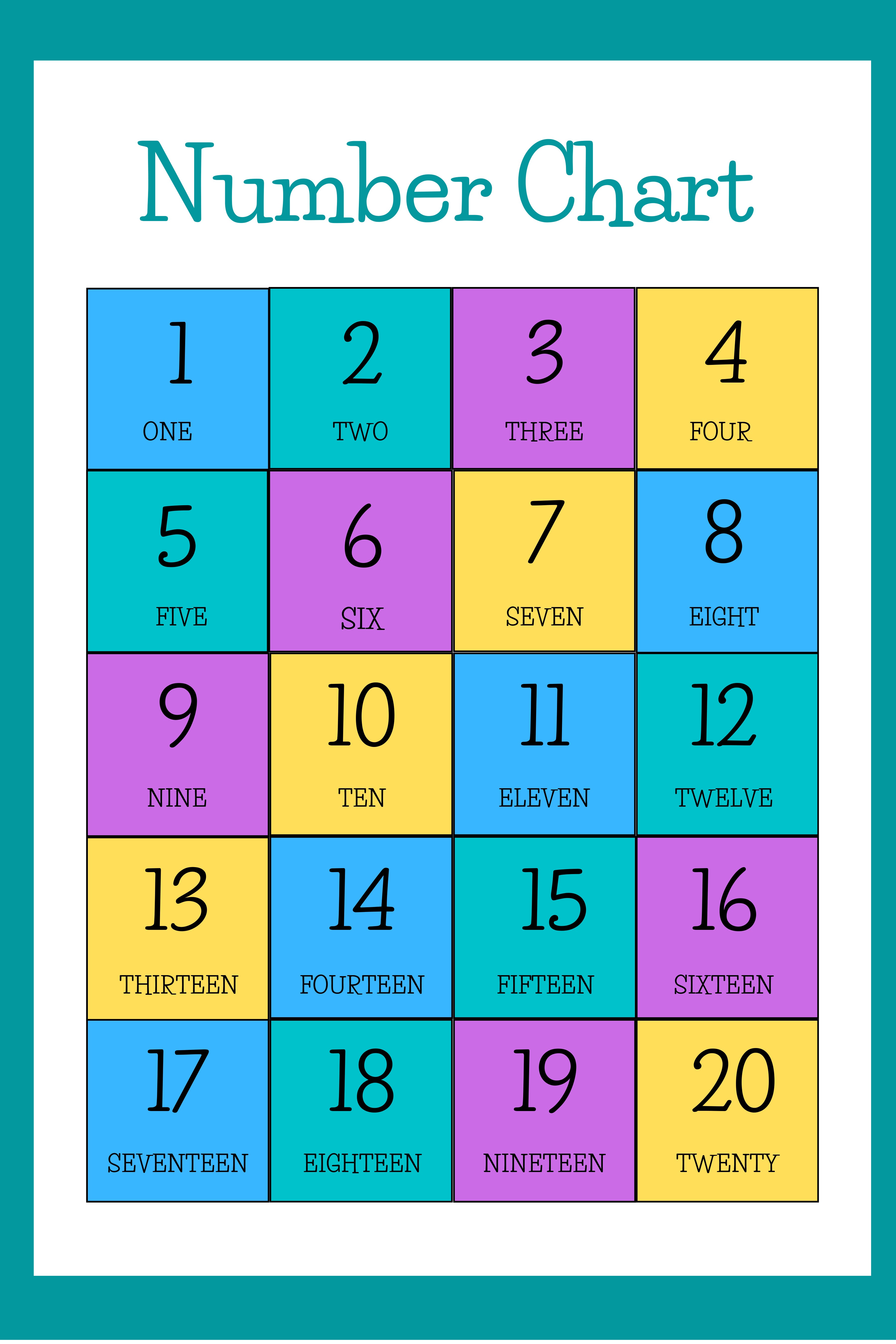 VCL006  NUMBER CHART