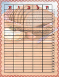 VYG102 HALACHOS CHART