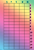 VYG3604 METZIYON CHART