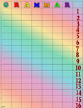 VYG3604B GRAMMAR CHART