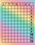 VYG3604D GEVALDIG YIDDISH CHART