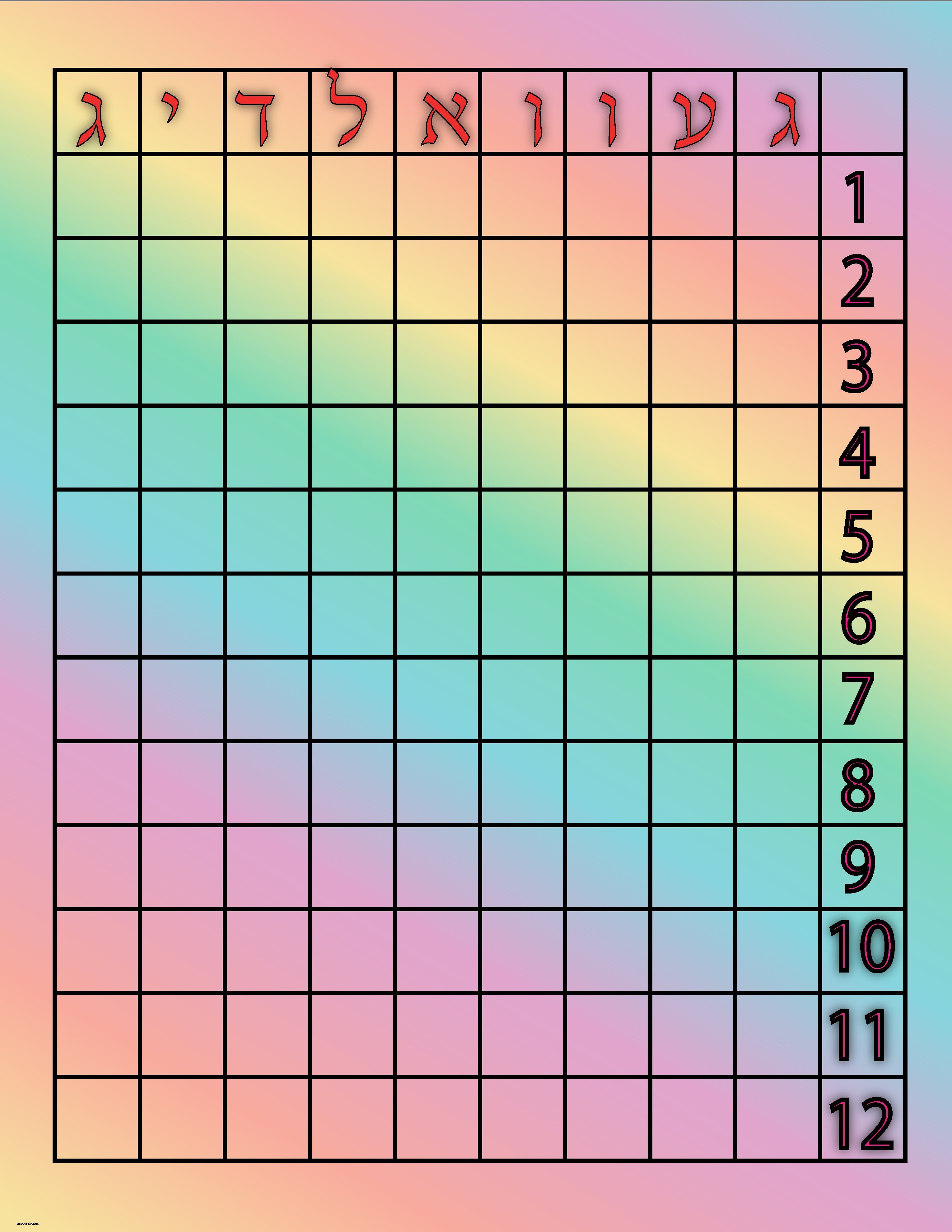 VYG3604D GEVALDIG YIDDISH CHART