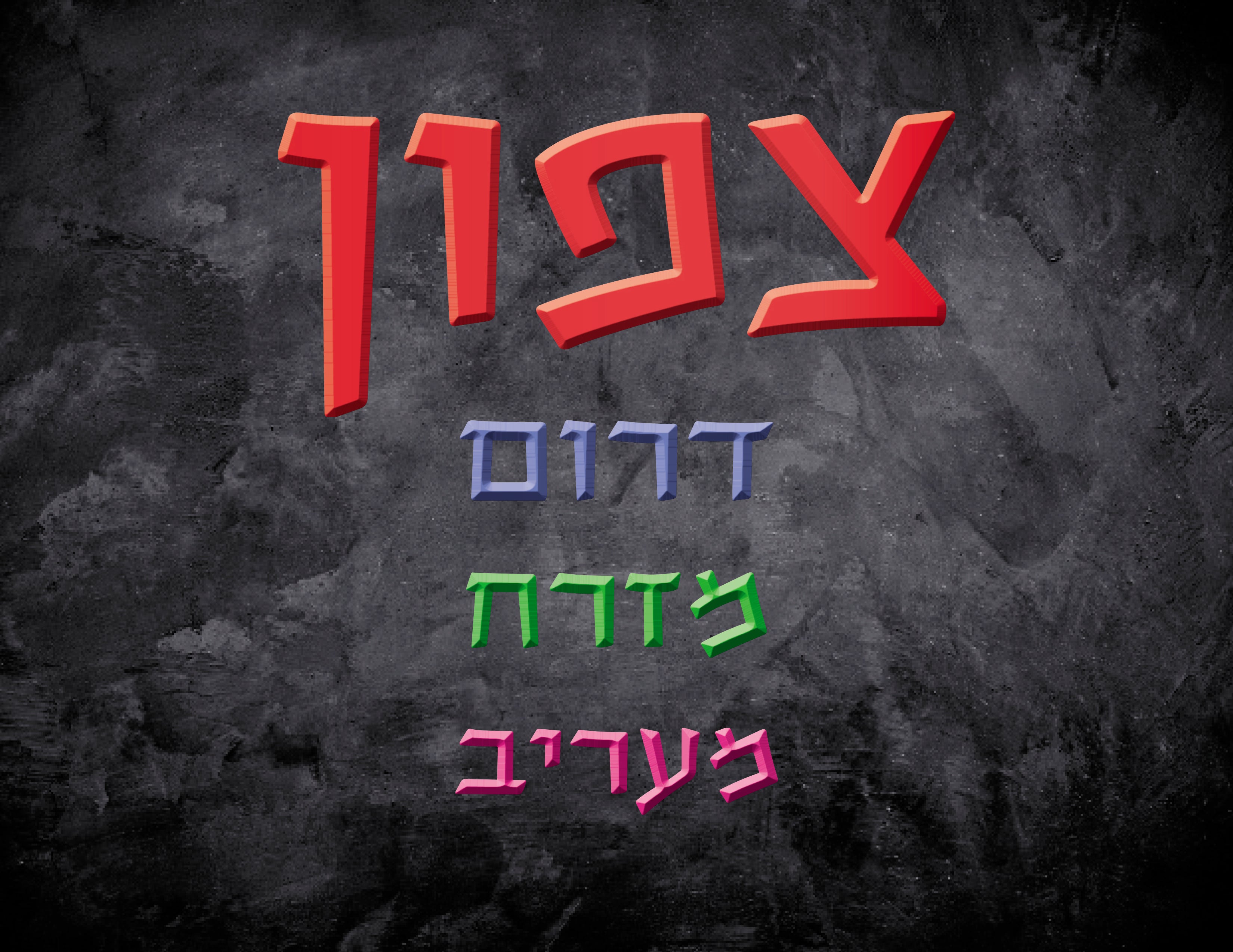 VYL204 MIZRACH MAARIV POSTER CHALKBOARD