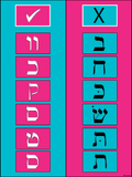 VYL3704C YIDDISH LANGUAGE ALEPHBEIS CHECKLIST POSTER