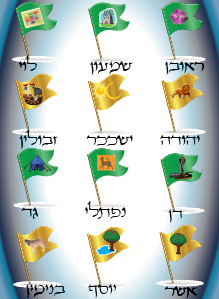 VYL3756 SHVATIM FLAGS POSTER