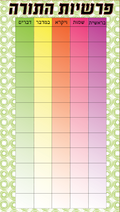 VYL4008 PARSHA POSTER WITH EMPTY GRIDS