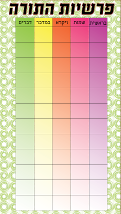 VYL4008 PARSHA POSTER WITH EMPTY GRIDS