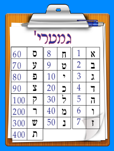 VYL4106 GEMATRIA CLIPBOARD POSTER