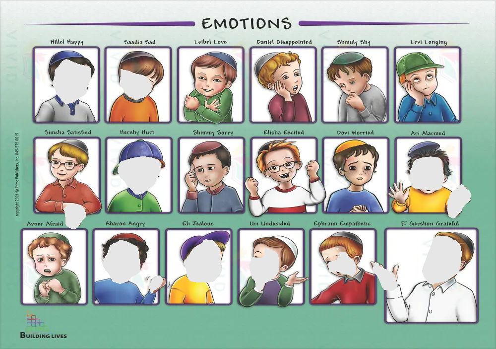 NS103 Emotion Poster Boys English - 18x24’’ - Learning Charts Yiddish