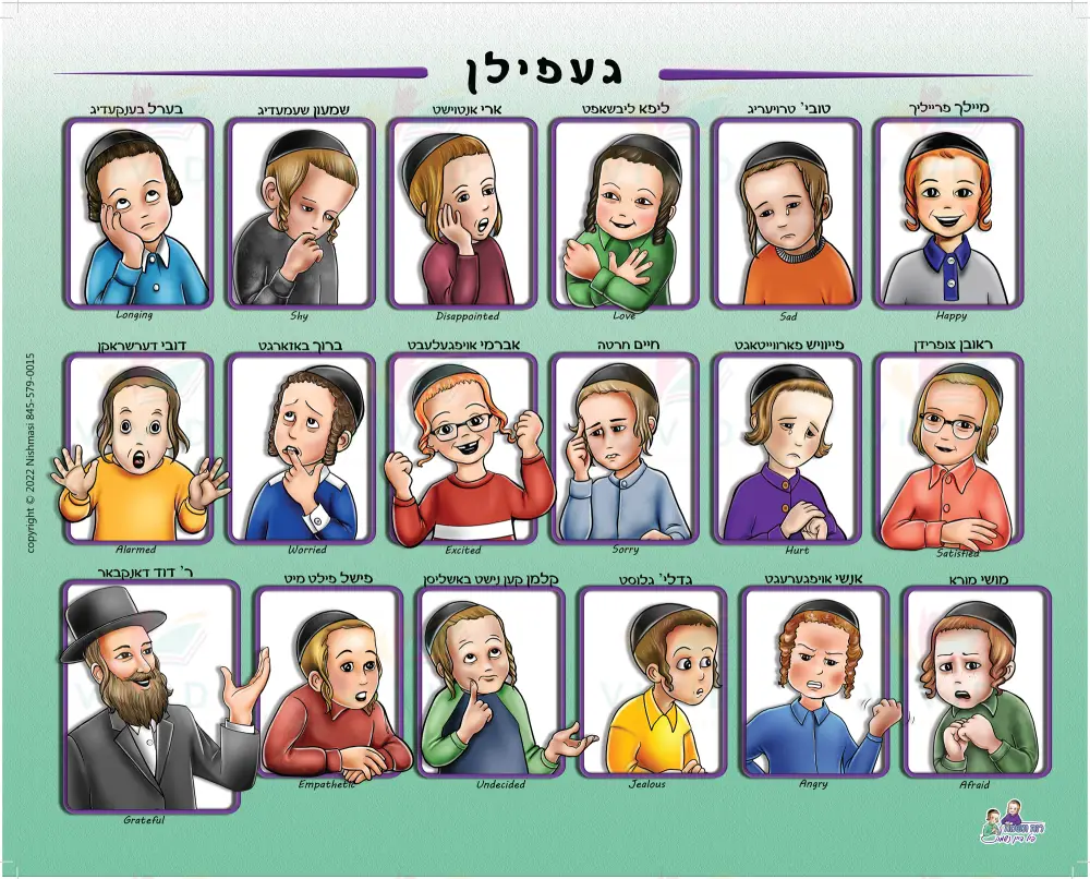 NS106 Emotion Poster Boys Yiddish - 18x24’’ - Learning Charts Yiddish