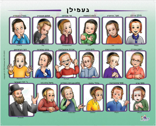 NS106 Emotion Poster Boys Yiddish - 18x24’’ - Learning Charts Yiddish
