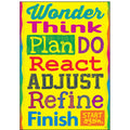 TA61055 WONDER THINK POSTER