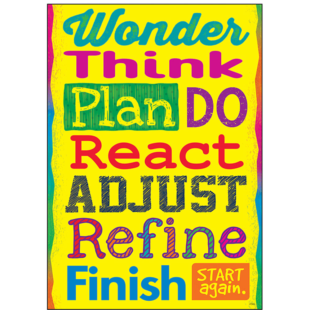 TA61055 WONDER THINK POSTER