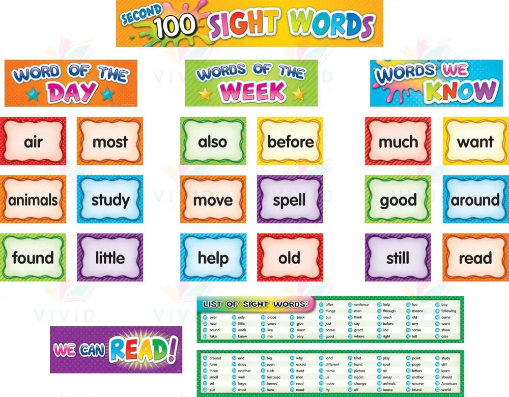 TCR20846 Second 100 Words - Learning Charts English