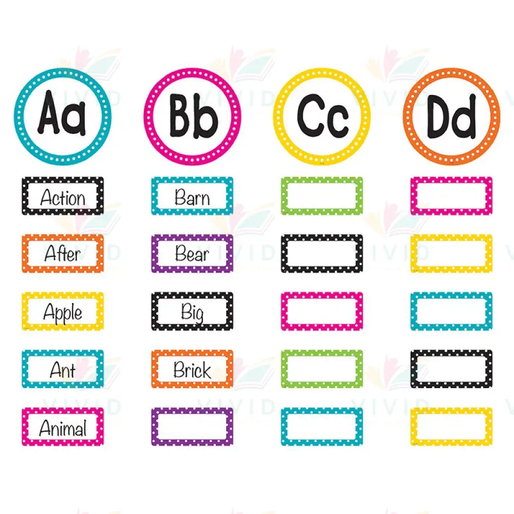TCR5787 Polka Dot ABC Word Wall - Learning Charts English