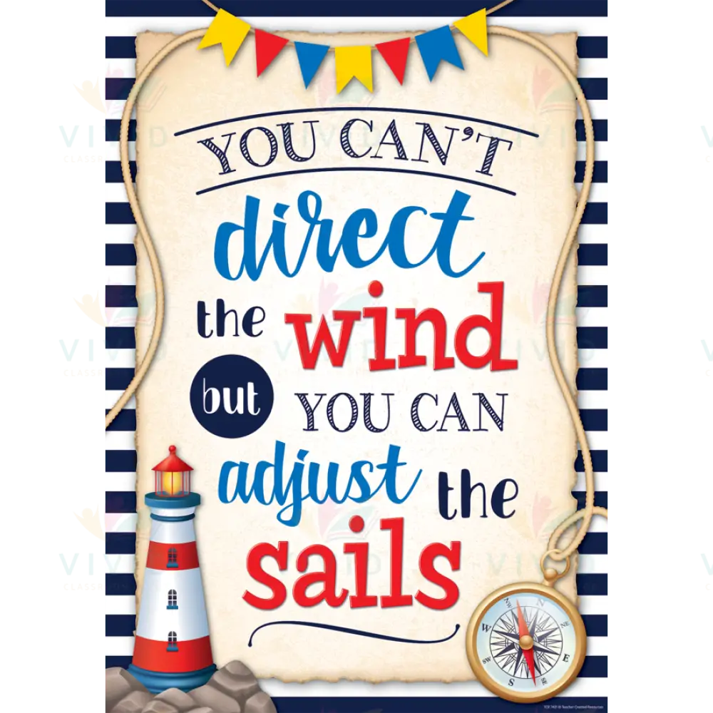 TCR7421 You can’t direct poster - 12x18 - Inspirational Quotes English