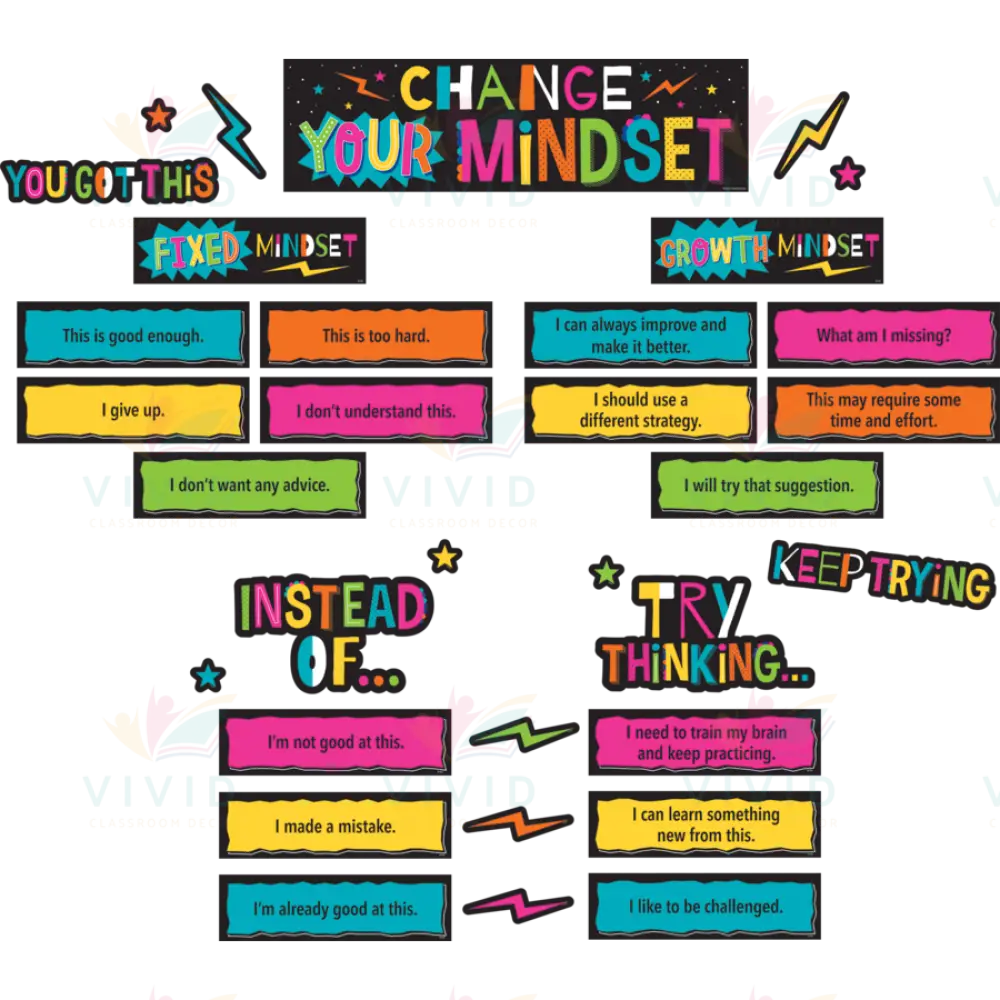 TCR8883 Change Your Mindset Bulletin - varies - Bulletin Sets