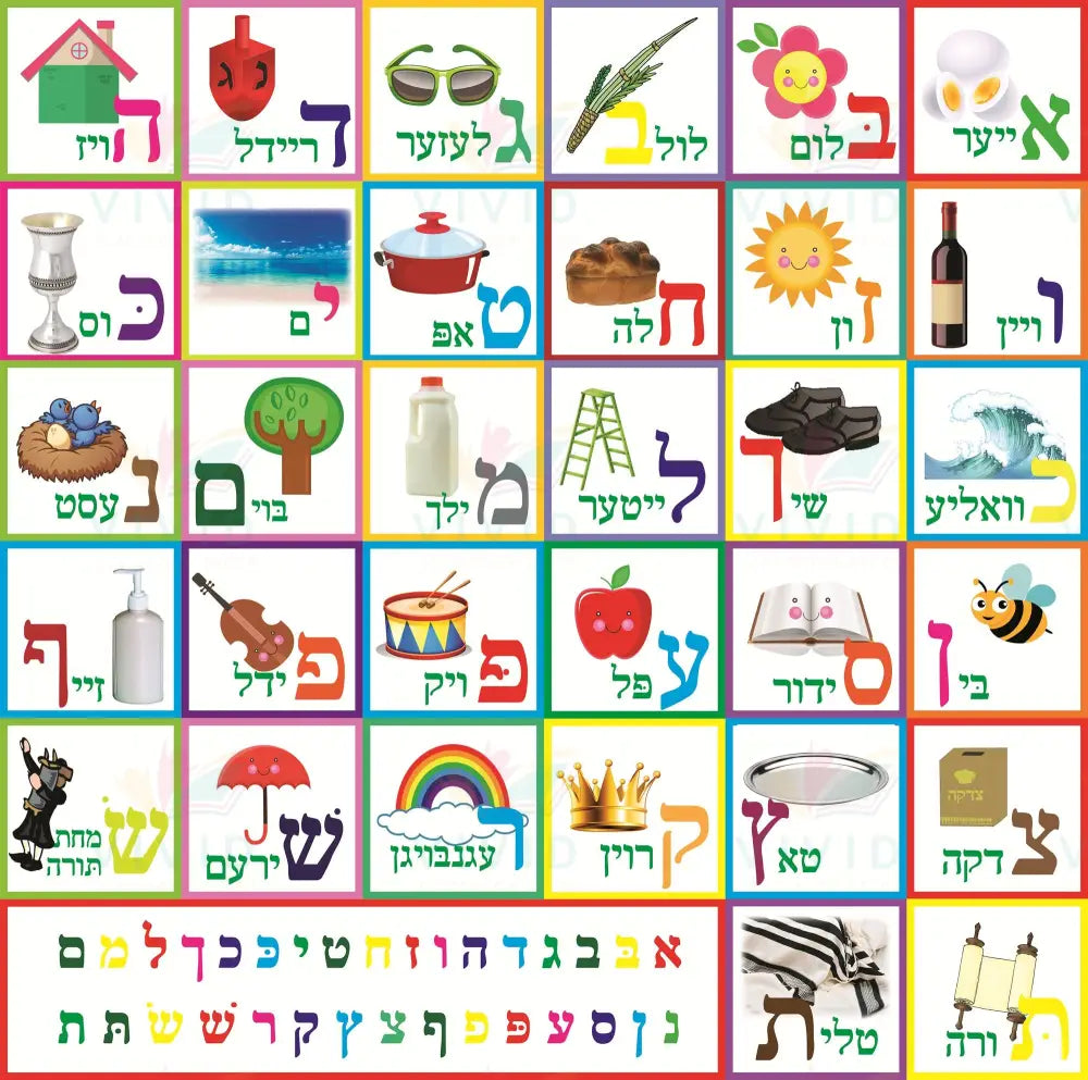 VAB120 Aleph Bais Poster with pictures - 24x24’’ - Learning Charts Yiddish