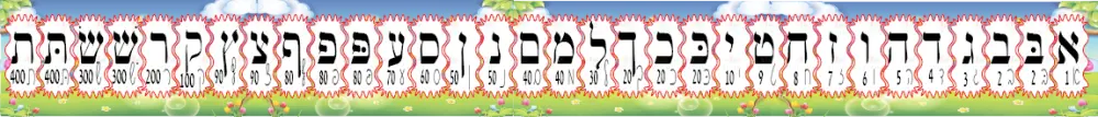 VB1830 10 ft Colorful Aleph Bais Banner - 12x120’’ - Learning Charts Yiddish