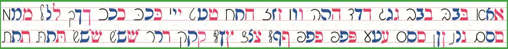 VB1890 10 FT ALEPH BAIS BANNER WITH GREEN BORDER - 12x120’’ - Learning Charts Yiddish