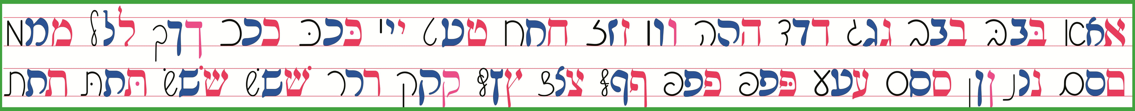 VB1890 10 FT ALEPH BAIS BANNER WITH GREEN BORDER