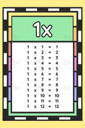 VECH011 Set of 12 Posters - 8.5x11 - Learning Charts English