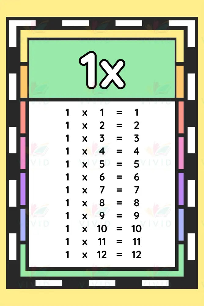 VECH011 Set of 12 Posters - 8.5x11 - Learning Charts English