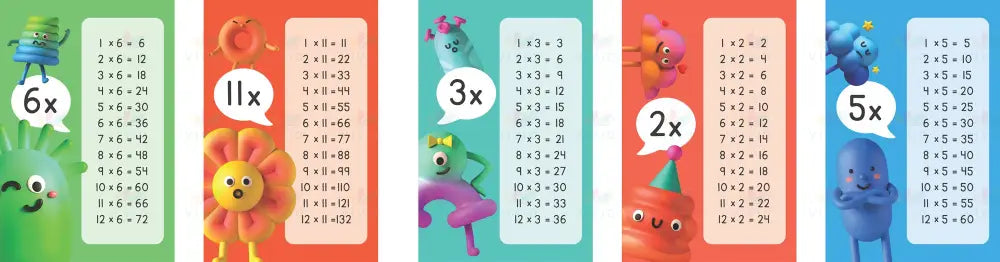 VECH012 Set of 12 Posters - 8.5x11 - Learning Charts English