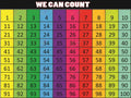 VECH2214 1-100 Counting Chart Vertical - 18x24’’ - Learning Charts English