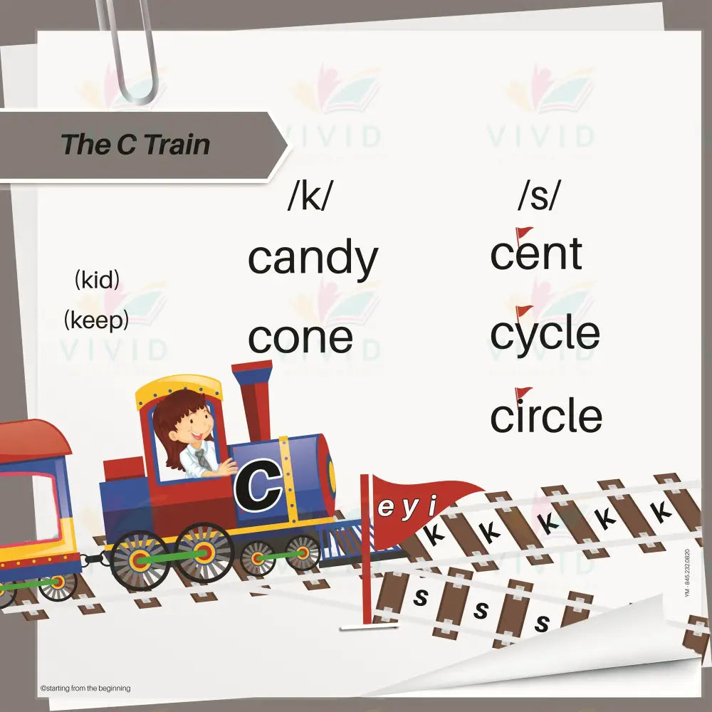 VEL2568 Phonics Posters - 12x18’’ - Learning Charts English