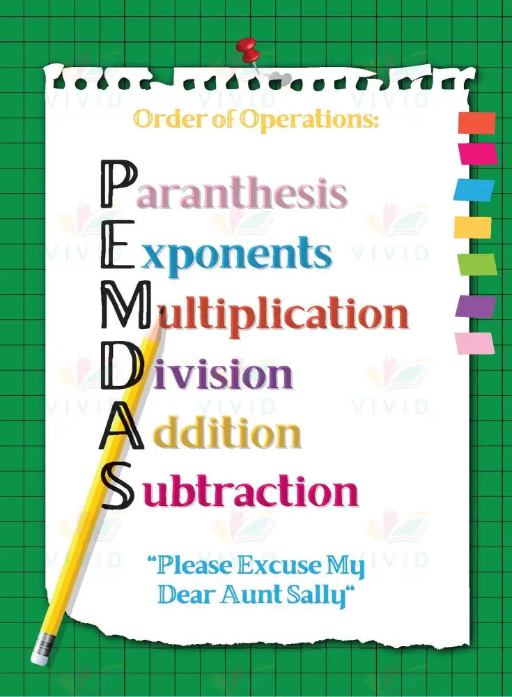 VEP208 PEMDAS Posters - 12x18 - Inspirational Quotes English
