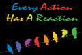 VEP5102 Every Action… Poster - 12x18 - Inspirational Quotes English