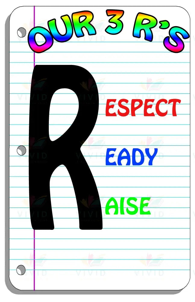 VEP5118 Three R’s Poster - 12x18 - Inspirational Quotes English