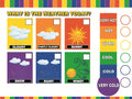 VES111 What’s the weather English - 18x24 - Learning Charts English