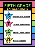 VLC002 EXPECTATIONS POSTER