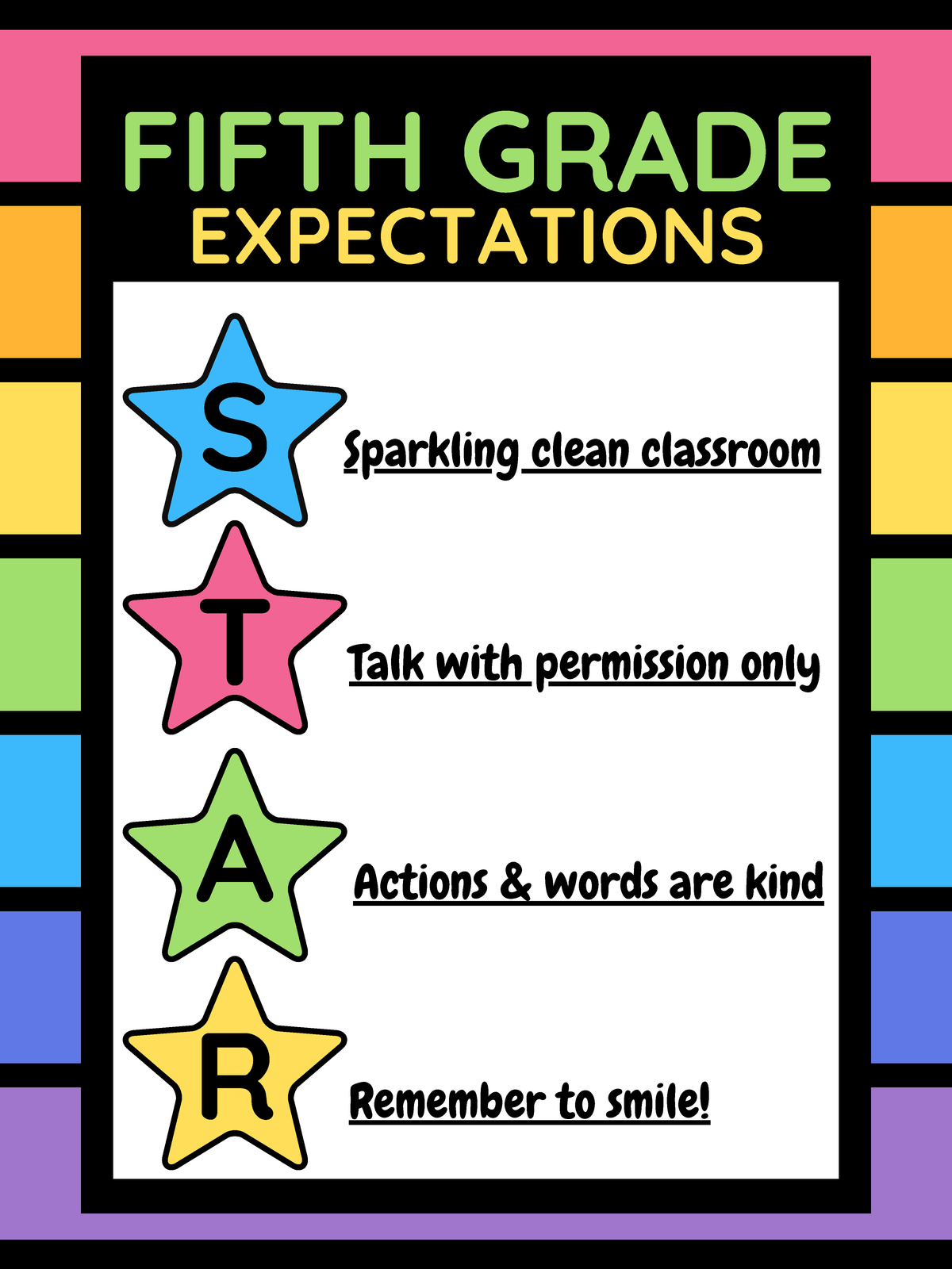 VLC002 EXPECTATIONS POSTER