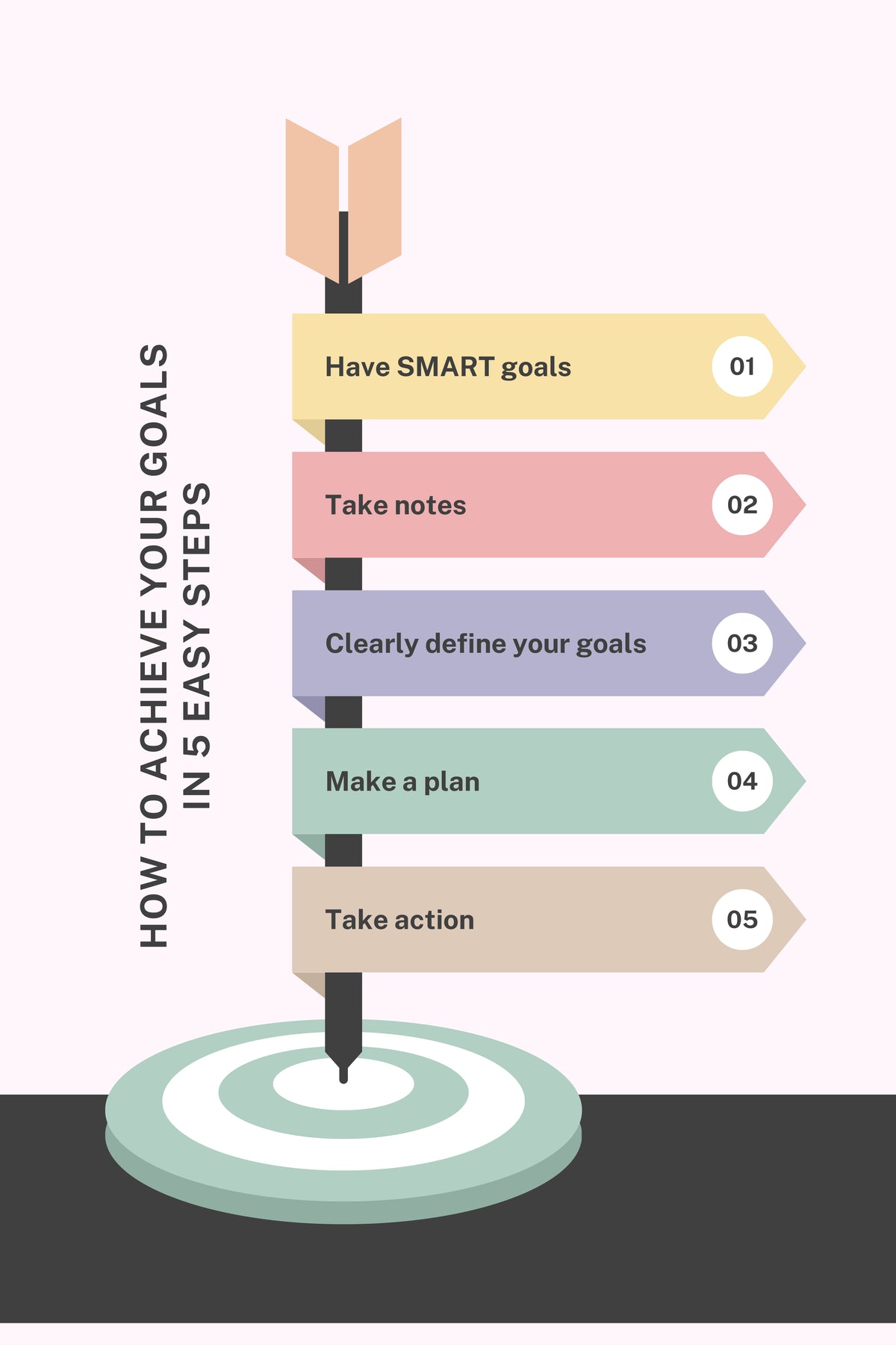 VLC022 GOALS POSTER