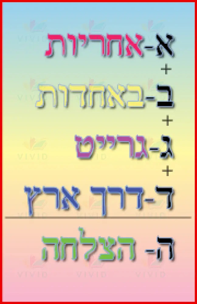 VP6409A ABCDE Poster - 12x18 - Inspirational Quotes Yiddish