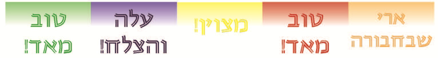 VST1010 LOSHEN KODASH STICKERS