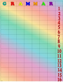 VYG3604C CUSTOM CHART