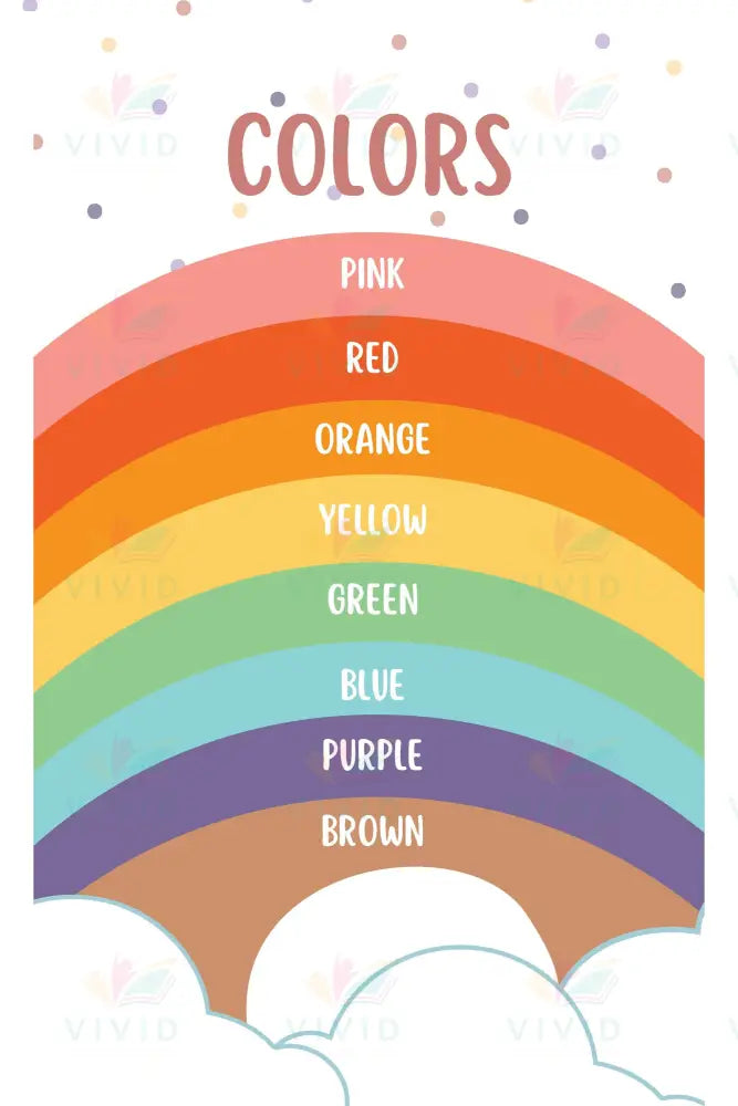 VYL037 RAINBOW COLOR POSTER - 18x24’’ - Learning Charts English