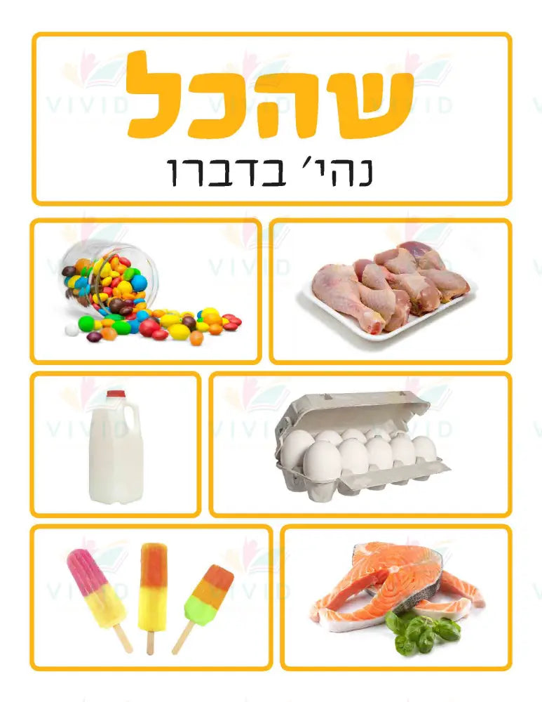 VYL116 BROCHES POSTERS - 12x18’’ - Learning Charts Yiddish