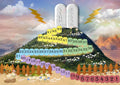 VYL2000 SEFIRA POSTER - 18x24 - Yom Tovim