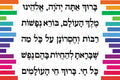 VYL203 BOREI NFASHOS POSTER - Learning Charts Yiddish
