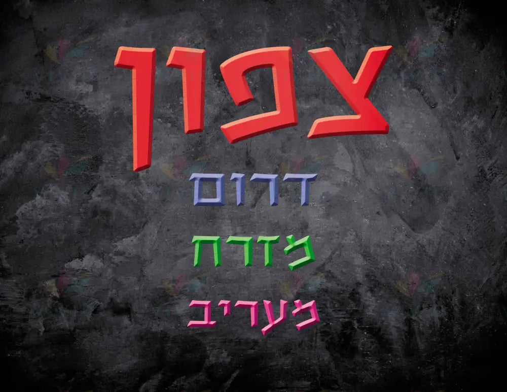 VYL204 MIZRACH MAARIV POSTER CHALKBOARD - Learning Charts Yiddish