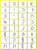 VYL230 YIDDISH FONT ALEPH BAIS POSTER - 12x18 - Learning Charts Yiddish