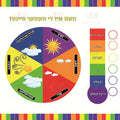 VYL245 COLORFUL YIDDISH WEATHER POSTER - 18x24’’ - Learning Charts Yiddish